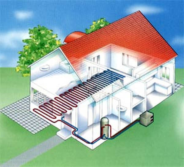 pompe air eau Grisy-les-Plâtres